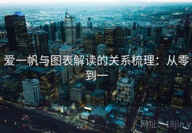 爱一帆与图表解读的关系梳理：从零到一