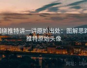 围绕推特讲一讲原始出处：图解思路，推特原始头像